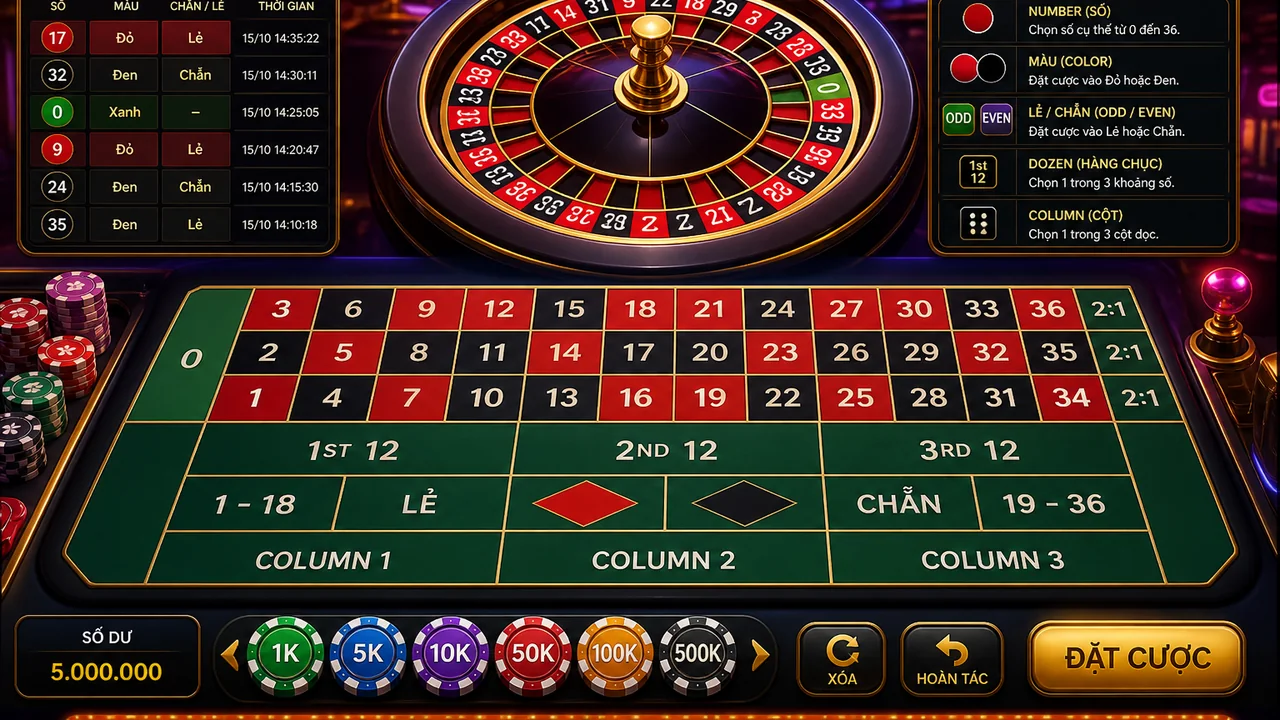 Đọc bảng lịch sử roulette đúng cách: Alo789 giải mã màu, số và cột